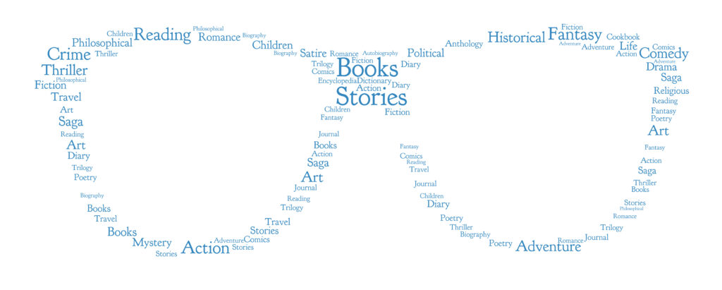 Glasses image made up of names of book genres.