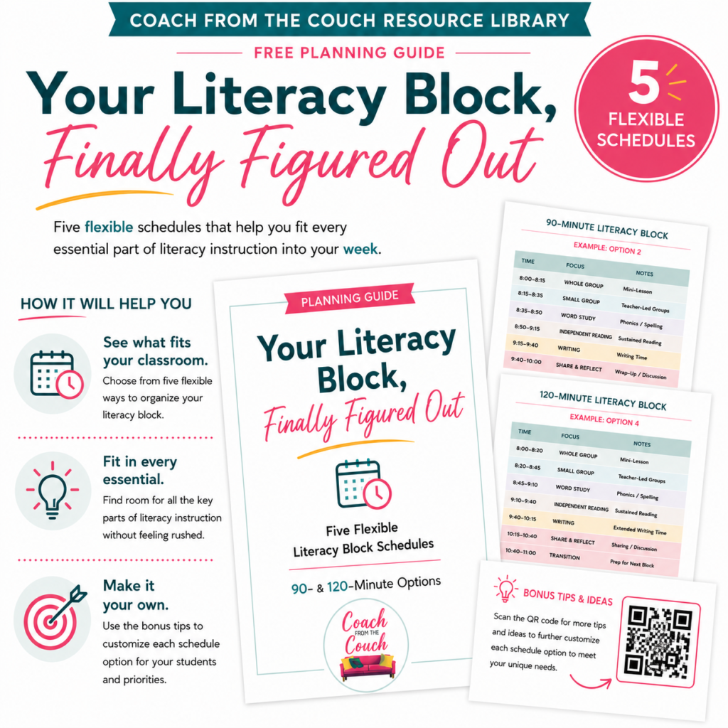 ELA block schedule guide from Coach from the Couch.